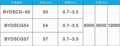 长葛钳压式声测管现货规格尺寸